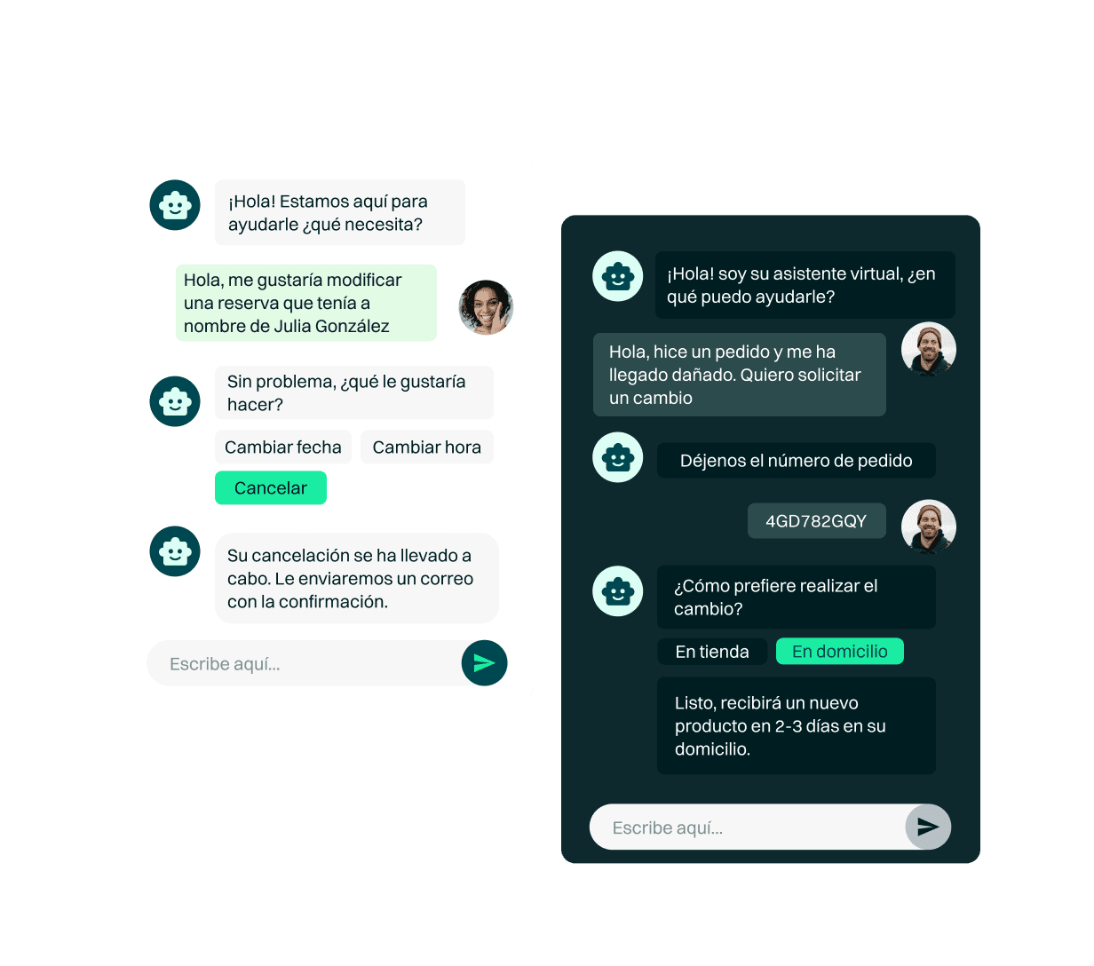 Gráfico Casos de uso de Chatbot